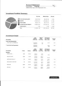 WatchTower Wall Street 1_html_59e2685c